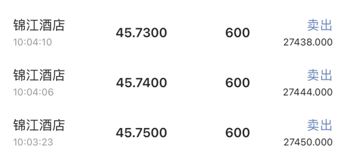 錦江酒店股票，行業(yè)趨勢解析與投資策略探討