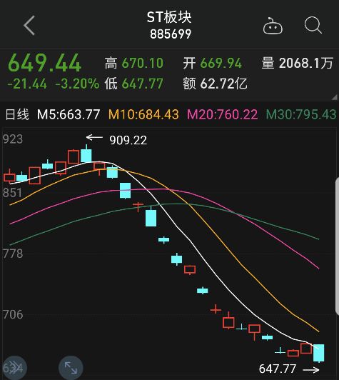 ST五稀股票最新動態(tài)，股市小幸運與家庭和諧共融的時光