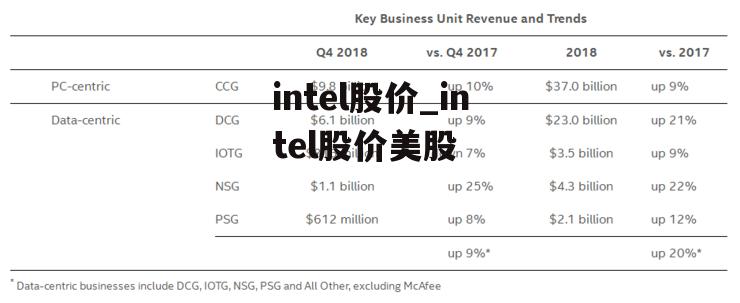 Intel股票之旅，與自然美景同行，探尋內(nèi)心的寧靜與平和