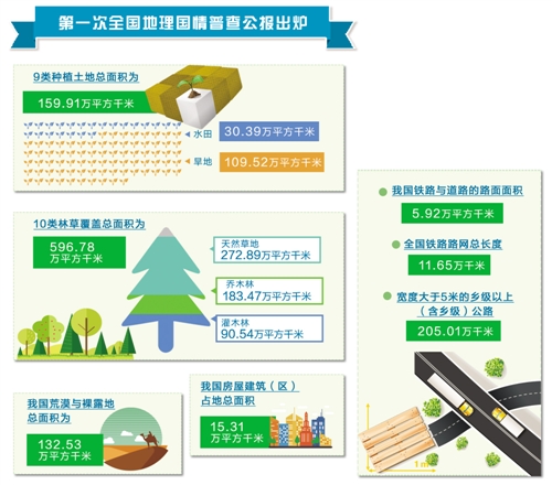 ＂2024年天天彩精準資料＂的：環(huán)境科學與工程_拍照版5.41