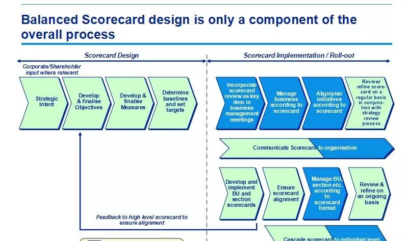 "2024年資料大全免費"的:推動策略優(yōu)化_原汁原味版6.93