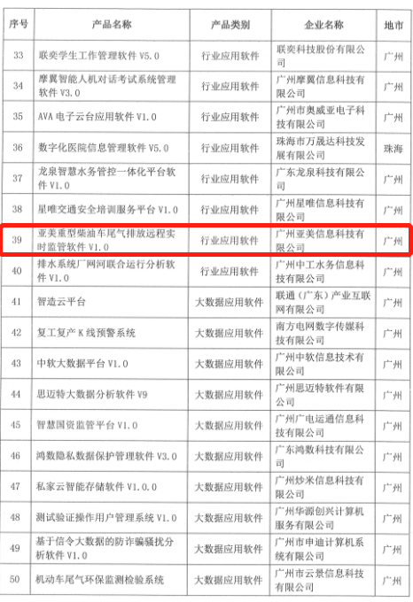 "2024年香港開獎(jiǎng)結(jié)果"的:實(shí)時(shí)分析處理_車載版7.55