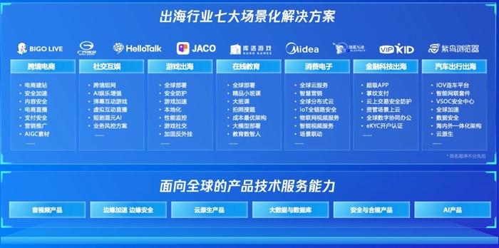 ＂2024澳門(mén)濠江免費(fèi)資料＂的：實(shí)時(shí)處理解答計(jì)劃_投影版4.69