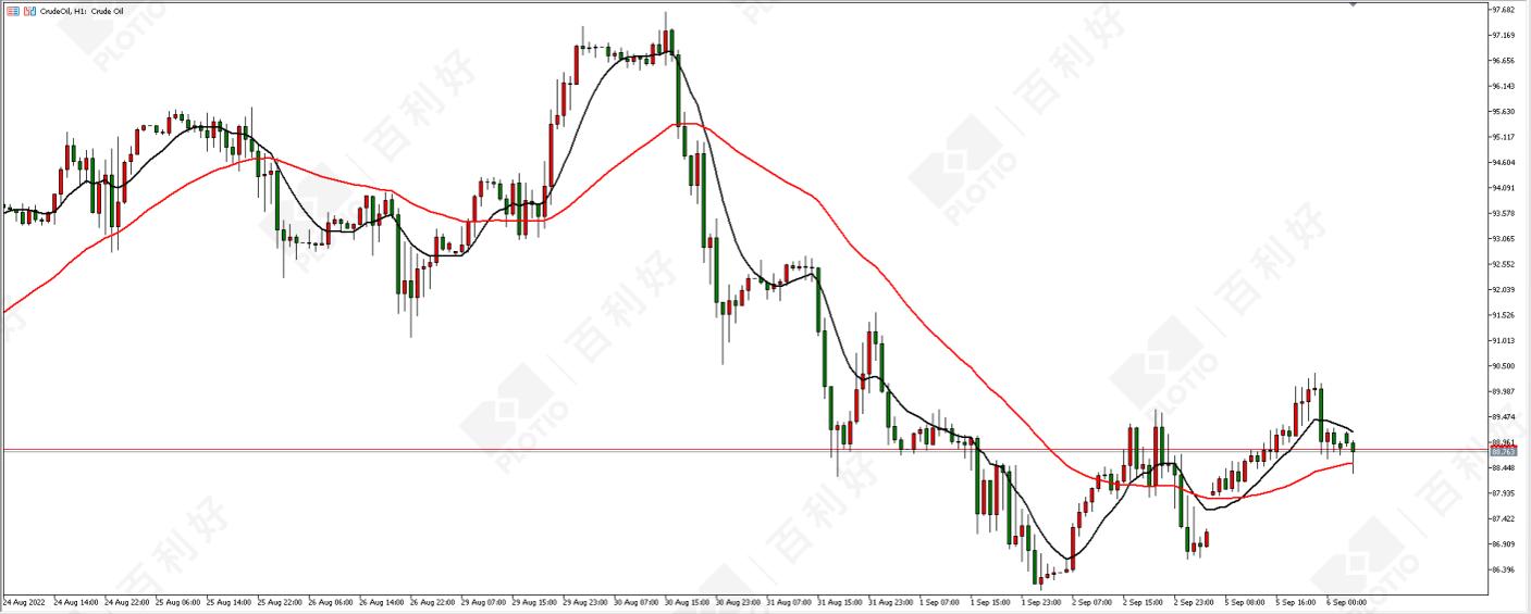 科技引領(lǐng)未來，行情提醒軟件——掌握市場動(dòng)態(tài)的指尖神器