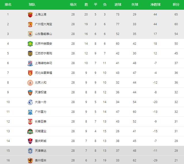 ＂奧門天天開獎碼結果2024澳門開獎記錄4月9日＂的：數據整合解析計劃_拍照版2.31