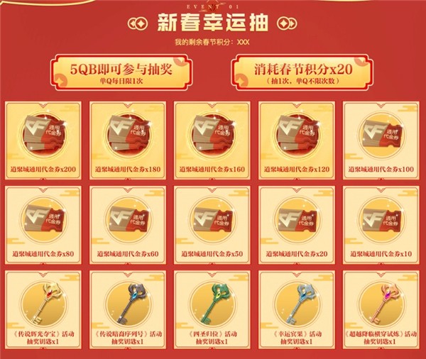 CF最新抽獎活動攻略，參與步驟與贏取豐厚獎勵的地址揭秘！