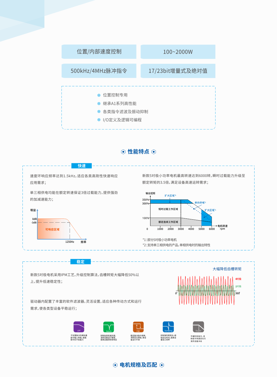 ＂小魚兒玄機(jī)二站資料提供資料＂的：數(shù)據(jù)驅(qū)動方案_增強(qiáng)版9.18