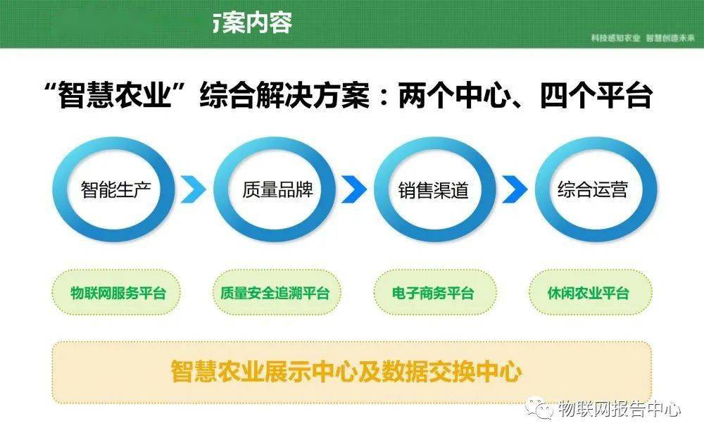 ＂新奧門資料大全正版資料2024年免費下載＂的：精準(zhǔn)解答方案詳解_實現(xiàn)版3.53