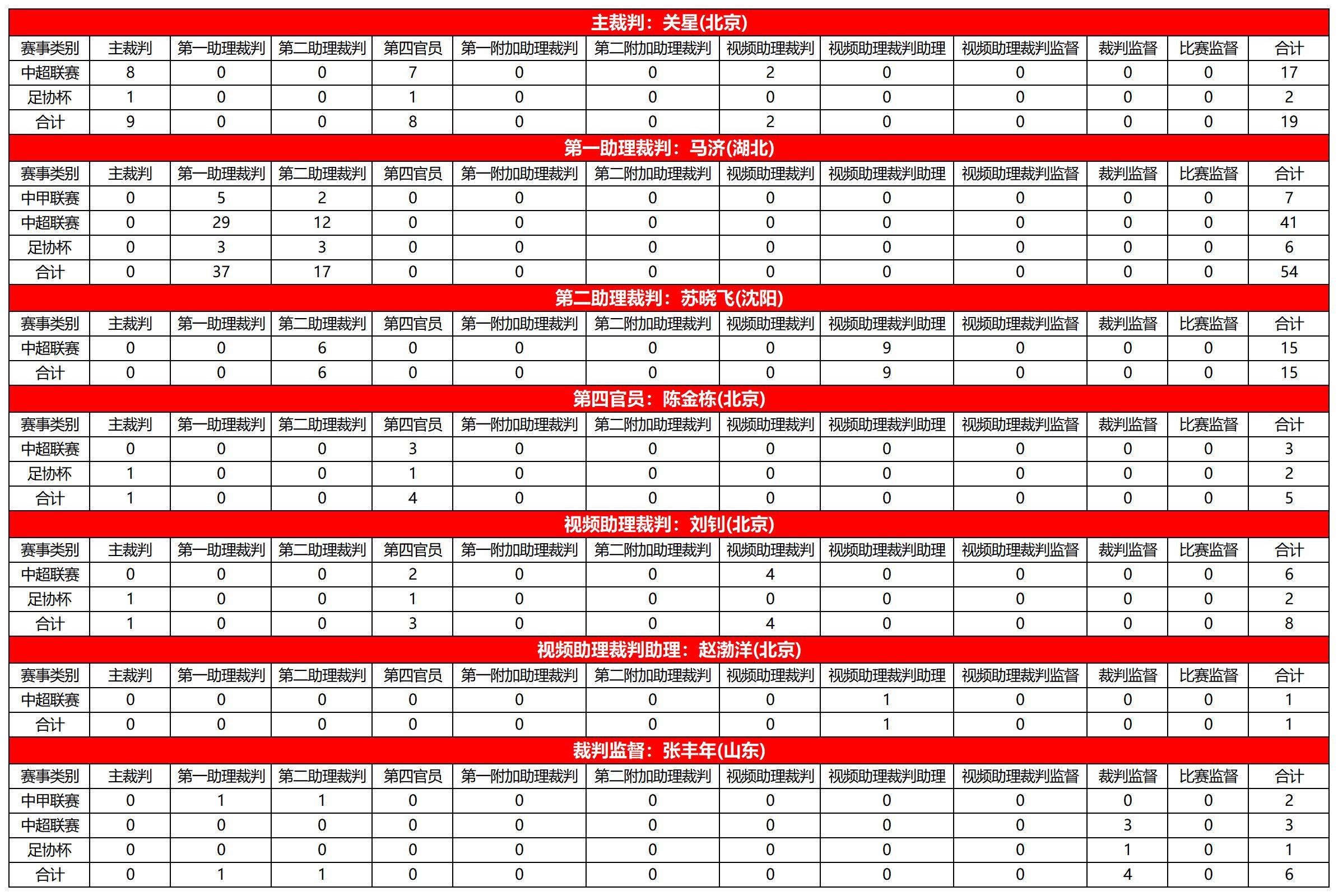 ＂新澳六開彩資料2024＂的：實(shí)時(shí)異文說明法_強(qiáng)勁版6.95