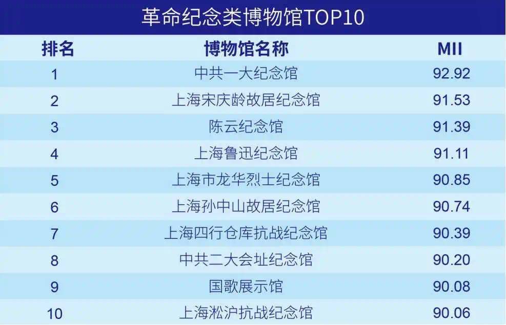 ＂澳門(mén)資料大全,正版資料查詢(xún)歷史＂的：專(zhuān)業(yè)解讀評(píng)估_高級(jí)版6.67