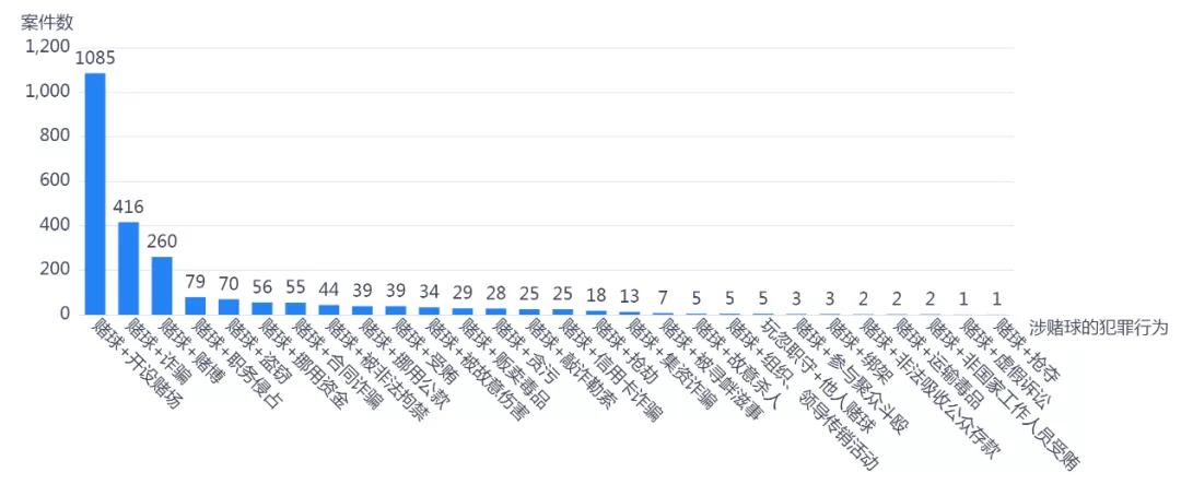 ＂王中王中特網資料大全＂的：實際確鑿數據解析統(tǒng)計_競技版1.46