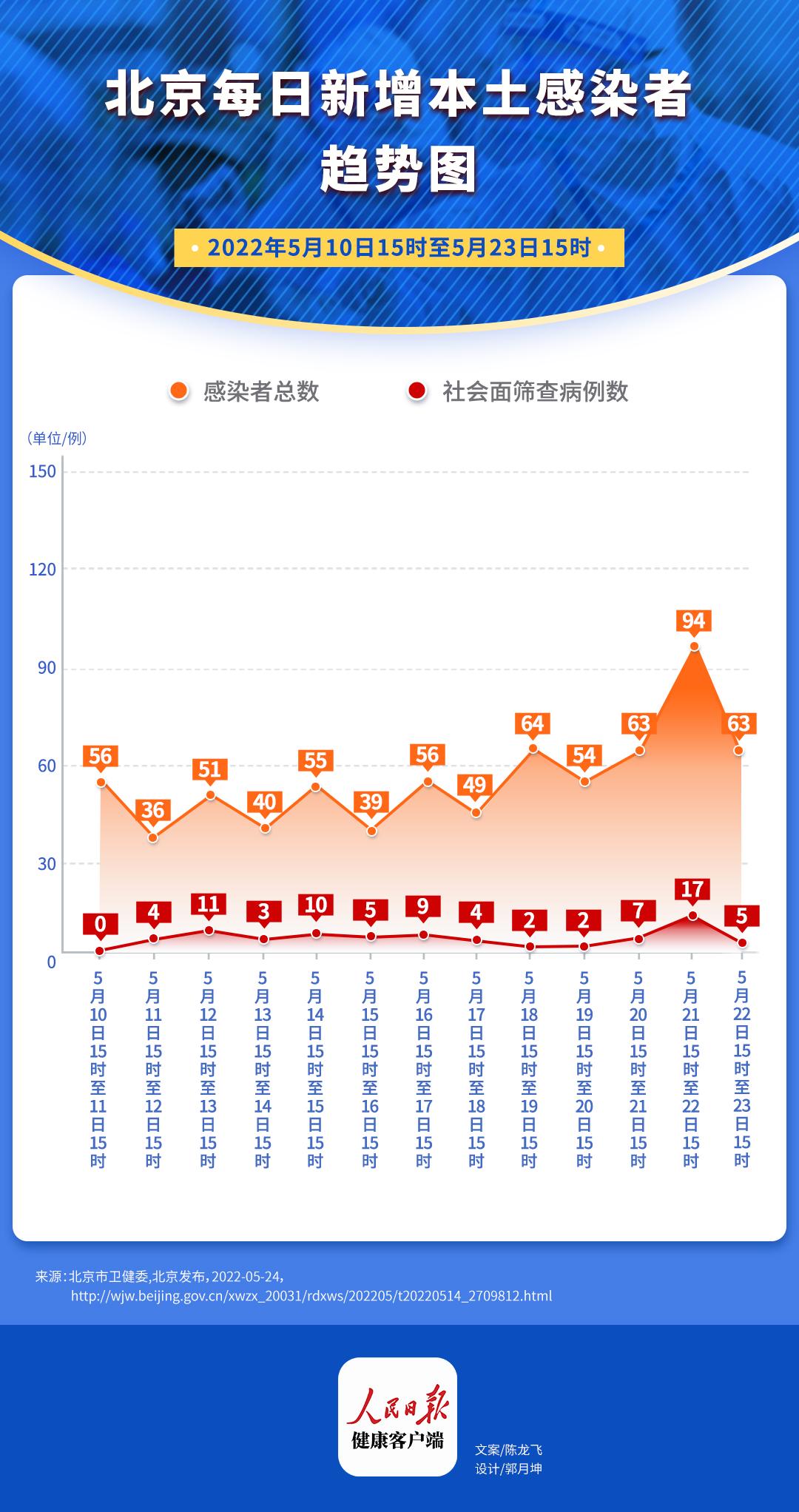 北京疫情最新動態(tài)下的自然探索之旅，尋求內(nèi)心平和與寧靜