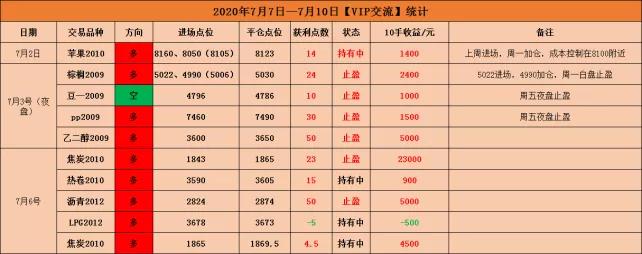 ??豆股票，投資新寵，你準(zhǔn)備好了嗎？??