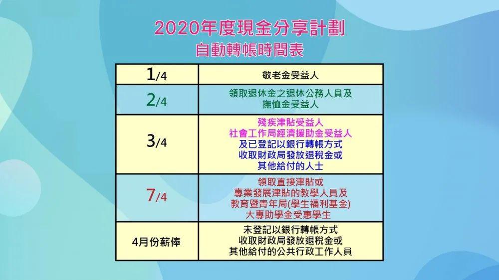 ＂2024澳門六今晚開(kāi)獎(jiǎng)結(jié)果出來(lái)＂的：快速處理計(jì)劃_美學(xué)版8.10