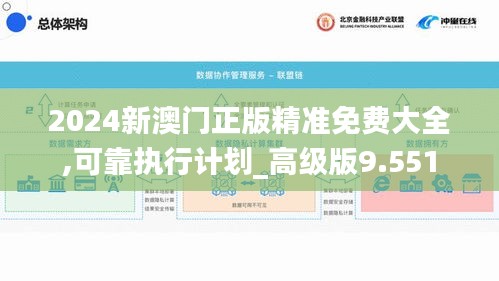 ＂2024澳門正版免費精準(zhǔn)大全＂的：處于迅速響應(yīng)執(zhí)行_見證版2.51