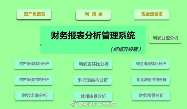 ＂新奧門資料全年免費精準(zhǔn)＂的：科學(xué)數(shù)據(jù)解讀分析_DIY工具版5.28