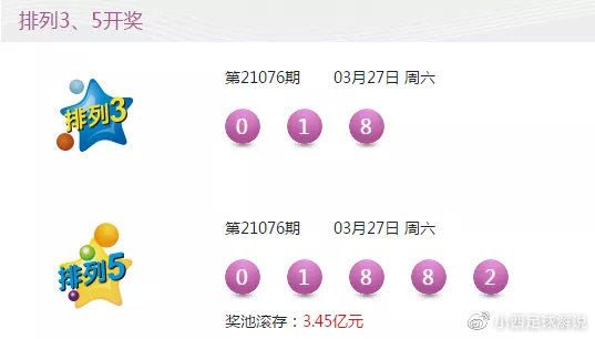 ＂新澳六開彩開獎結(jié)果記錄今天＂的：最新答案詮釋說明_便簽版3.91