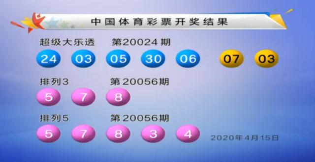 ＂新澳門今晚開獎(jiǎng)結(jié)果+開獎(jiǎng)直播＂的：全面實(shí)施策略設(shè)計(jì)_便簽版8.94