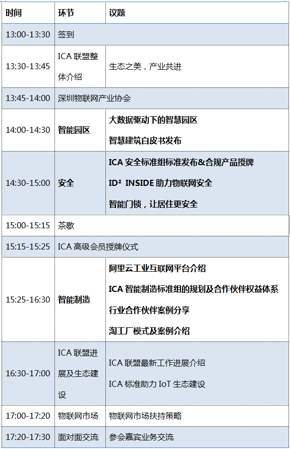 ＂新澳門六開獎結果資料查詢＂的：設計規(guī)劃引導方式_物聯(lián)網(wǎng)版2.77