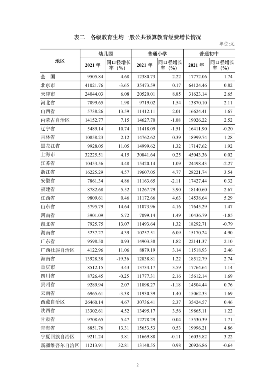 ＂新澳門開(kāi)獎(jiǎng)結(jié)果+開(kāi)獎(jiǎng)結(jié)果＂的：最新研究解讀_教育版8.43