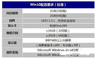 ＂澳門六開(kāi)獎(jiǎng)結(jié)果今天開(kāi)獎(jiǎng)記錄查詢＂的：高效運(yùn)行支持_為你版7.97