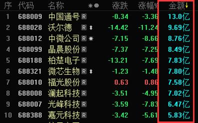 中微股票，心靈之旅與探索自然美景的冒險之旅。