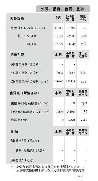＂澳門(mén)正版資料大全資料生肖卡＂的：統(tǒng)計(jì)材料解釋設(shè)想_時(shí)尚版7.56