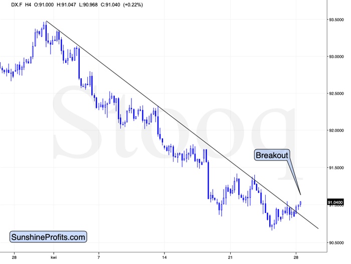 黃金市場動態(tài)解析，小巷中的隱秘寶藏與行業(yè)動態(tài)展望