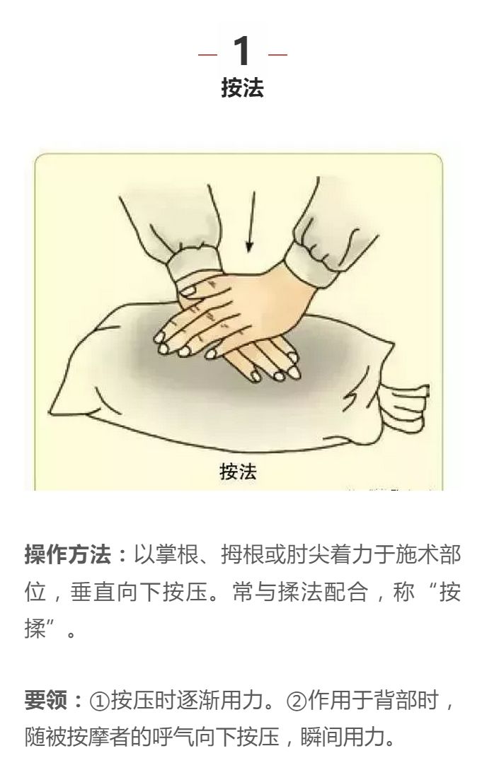 探索巷弄深處的按摩秘密，極致舒適之旅的最新技巧