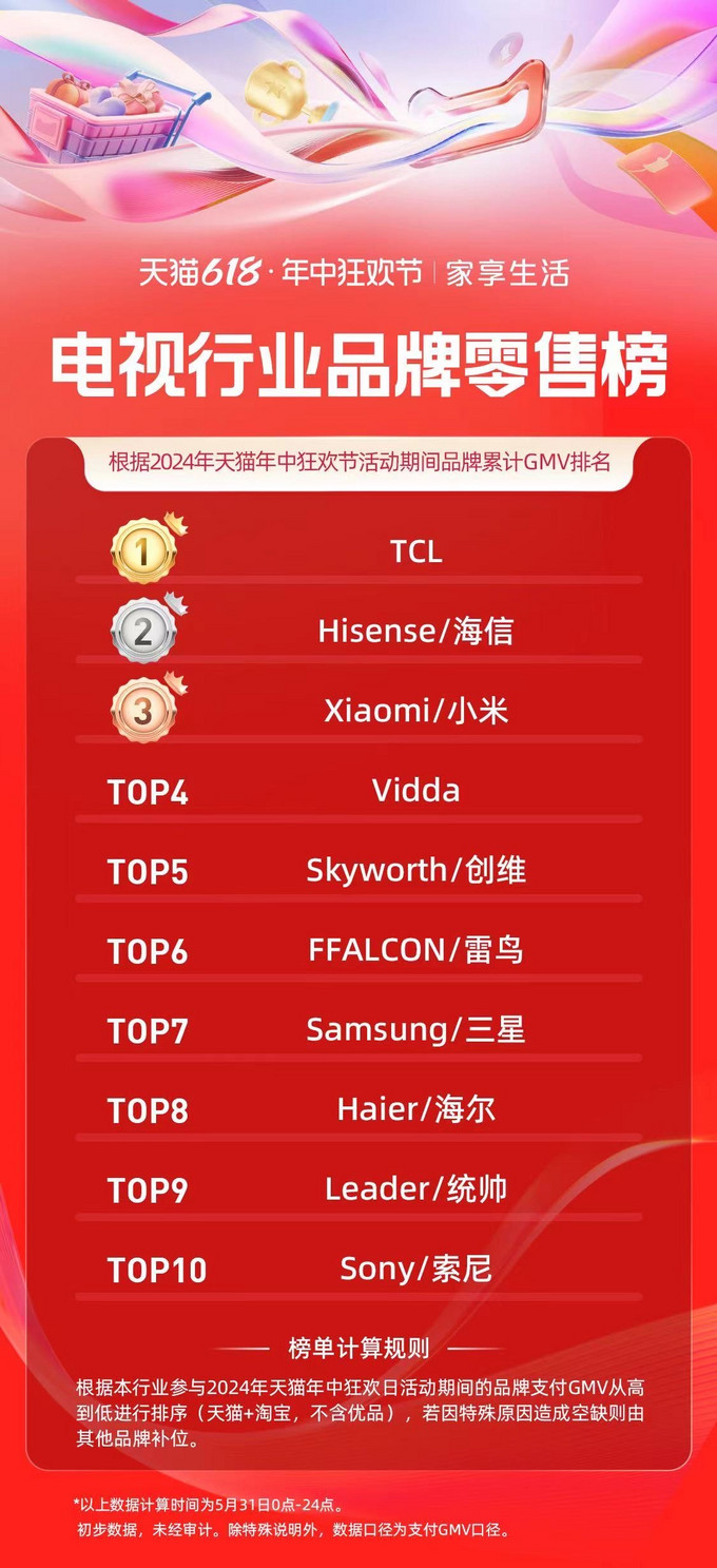 電視盛宴揭秘，小巷深處的特色小店上榜，隱藏的電視排行榜殿堂