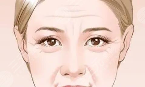 最新除皺方法詳解，觀點論述與解析