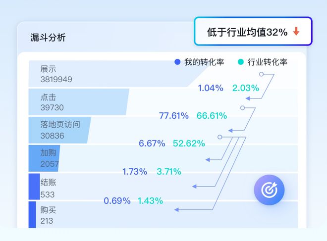 ＂2024新澳最精準(zhǔn)免費(fèi)資料＂的：數(shù)據(jù)導(dǎo)向程序解析_外觀版9.33