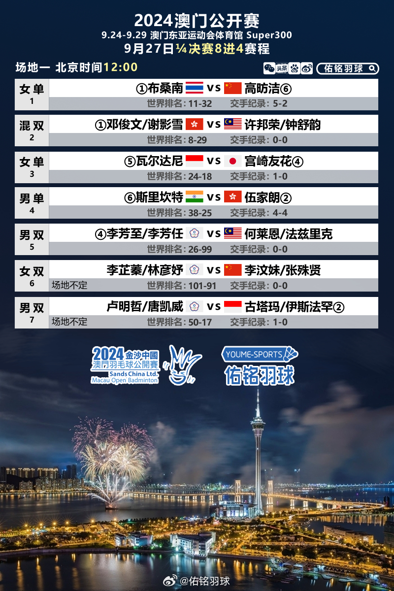 ＂2024澳門正版精準免費＂的：深究數(shù)據(jù)應(yīng)用策略_經(jīng)典版4.6