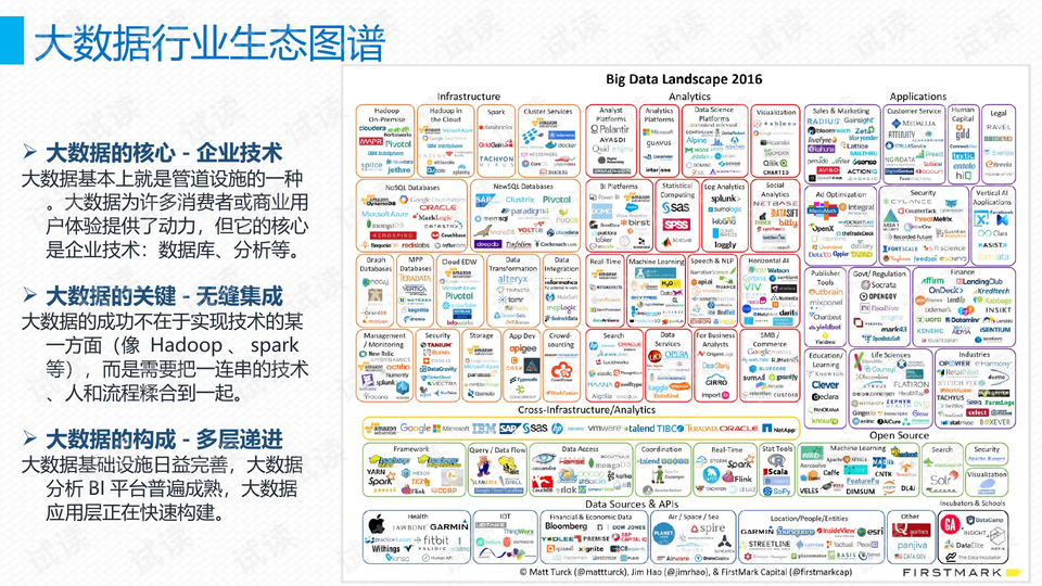 ＂新奧天天免費(fèi)資料大全正版優(yōu)勢＂的：最新數(shù)據(jù)挖解釋明_外觀版4.35