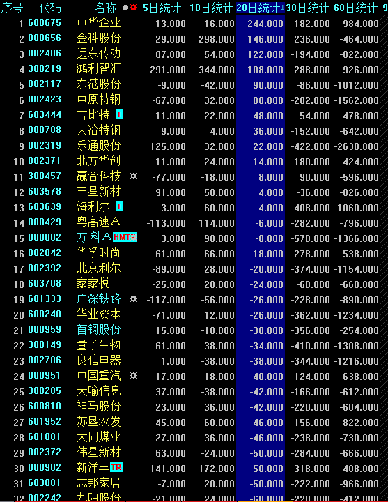 中華企業(yè)股票股吧，小巷深處的投資故事與特色小店探索