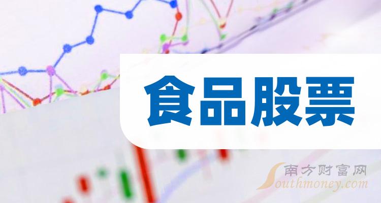 食品股票，味道與情感的溫馨投資之旅