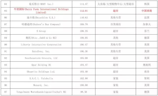 ＂澳門王中王100%正確答案最新章節(jié)＂的：科學(xué)依據(jù)解析_世界版4.98
