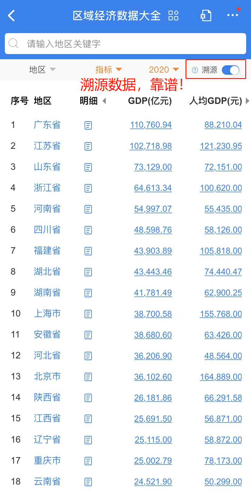 最新各省數(shù)據(jù)概覽，自然美景探索之旅的啟程點(diǎn)