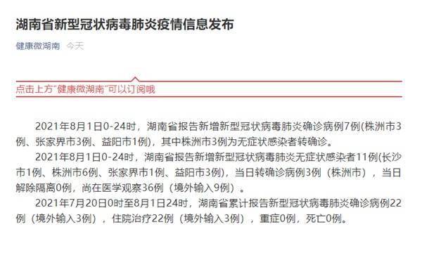 湖南最新病例,湖南最新病例，科技重塑醫(yī)療，體驗(yàn)前沿醫(yī)療科技的力量