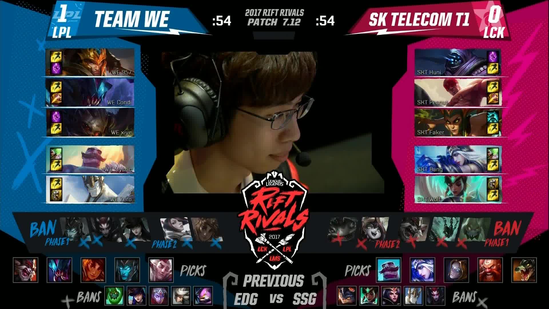 skt與we比賽視頻,SKT與WE比賽視頻——科技盛宴，前瞻體驗