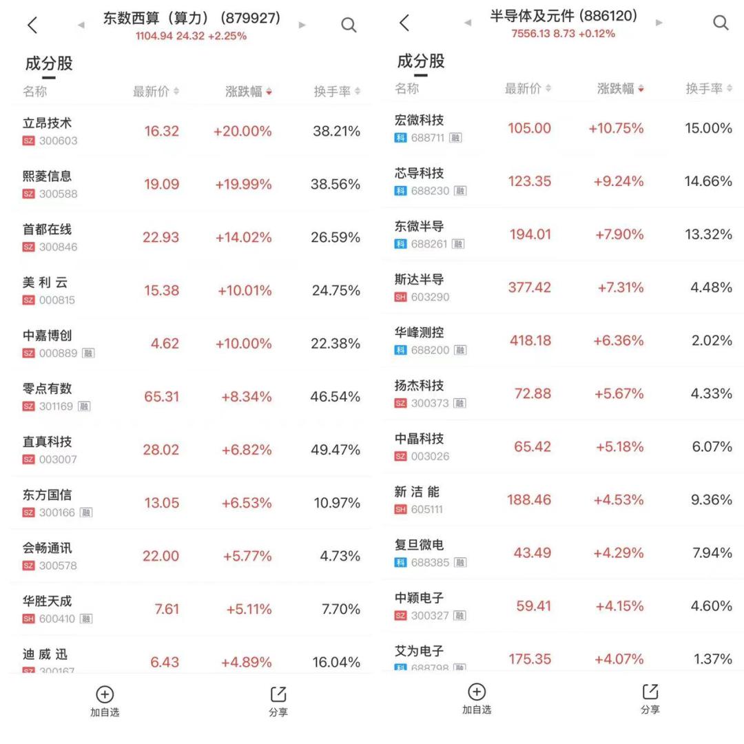 永輝超市股票代碼深度解析，零售巨頭在資本市場的表現(xiàn)與前景展望