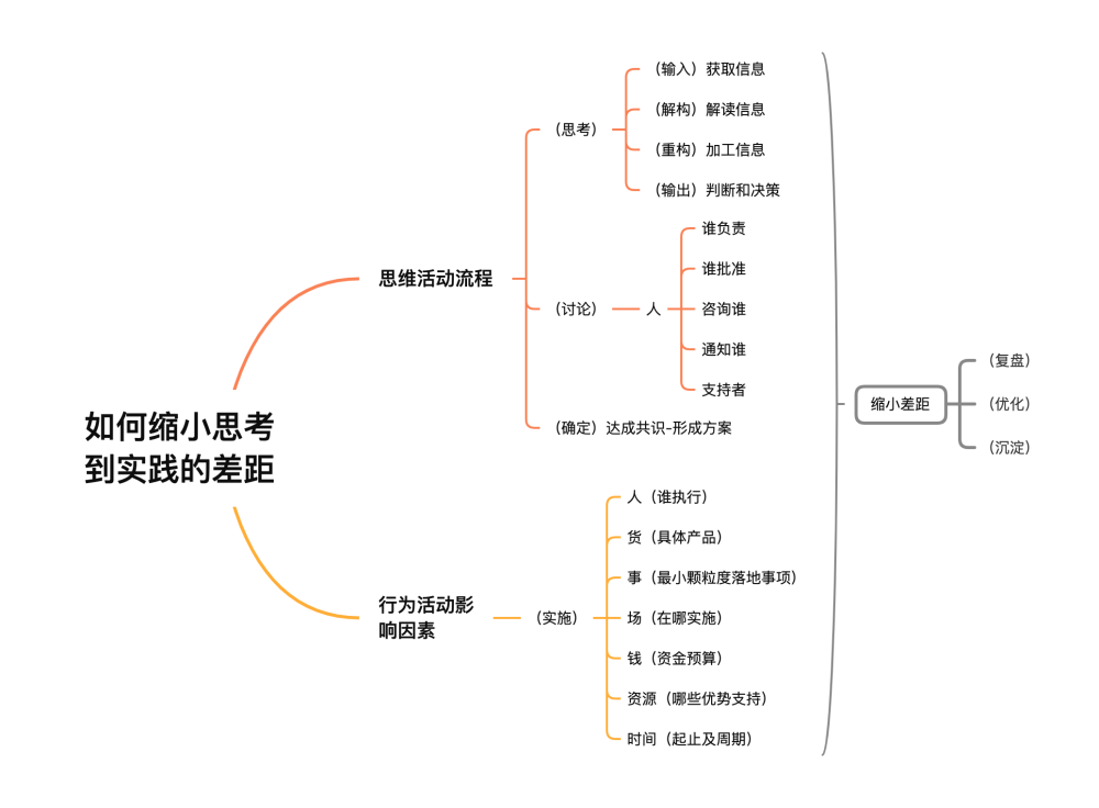 六和彩開碼資料2024開獎結(jié)果香港,執(zhí)行驗證計劃_快速版37.700