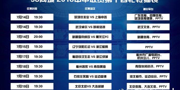 澳門六開獎結(jié)果2024開獎記錄今晚直播視頻,創(chuàng)新計劃制定_并發(fā)版63.903