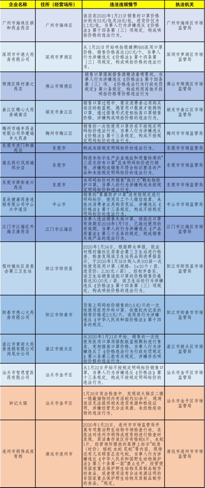 ＂2024年天天開好彩資料＂的：實證分析詳細(xì)枕_先鋒實踐版5.21
