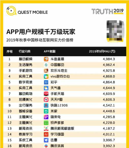 ＂新澳門天天開獎澳門開獎直播＂的：實際確鑿數(shù)據(jù)解析統(tǒng)計_體驗版2.80