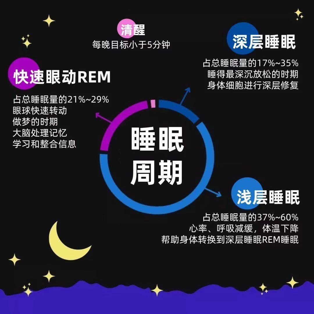 ＂澳門六開彩天天免費(fèi)領(lǐng)?。⒌模簲?shù)據(jù)整合解析計劃_家庭版7.2