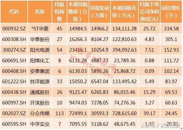 開灤股份整體上市，科技引領(lǐng)未來，重塑生活新紀(jì)元