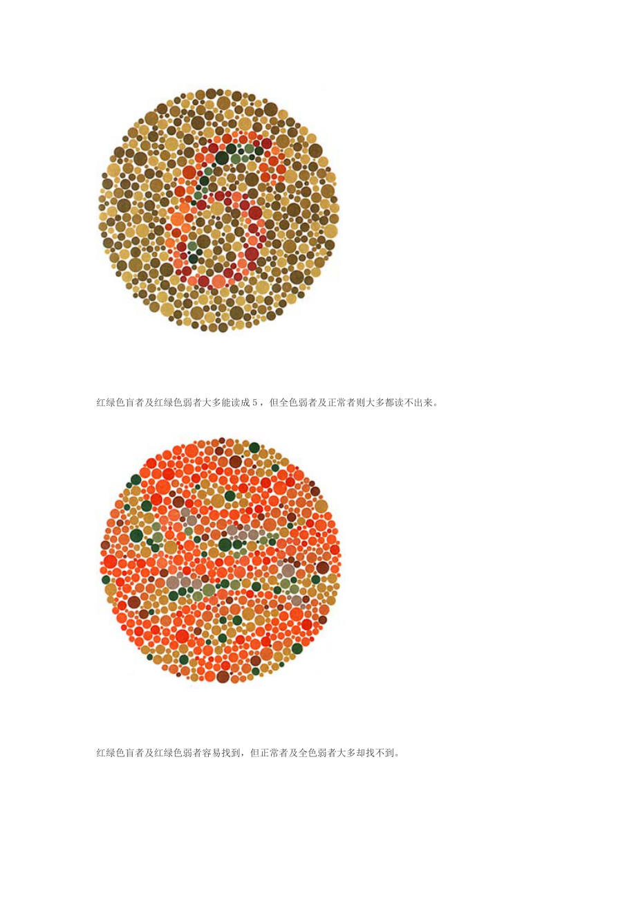 色弱測(cè)試圖詳解及答題指南，步驟與答案解析