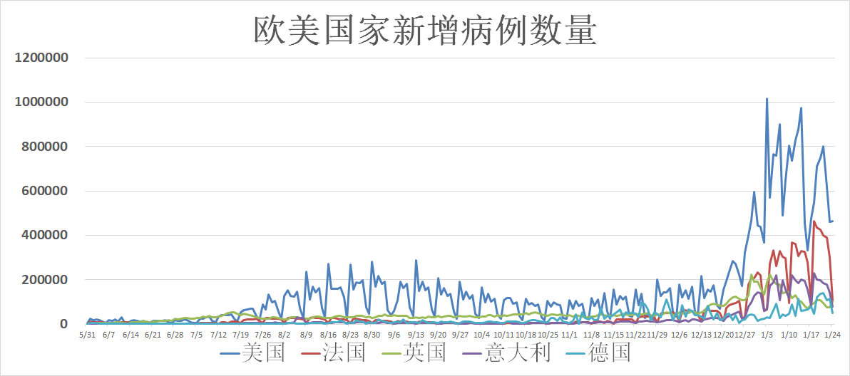 全球疫情動態(tài)更新,全球疫情動態(tài)更新的多維度視角與深度思考