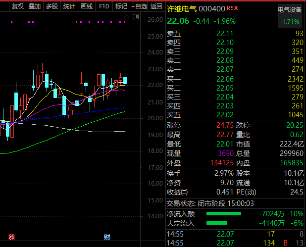 大疆股票002168，砥礪前行，與時(shí)代共舞，探尋自信與成就之路